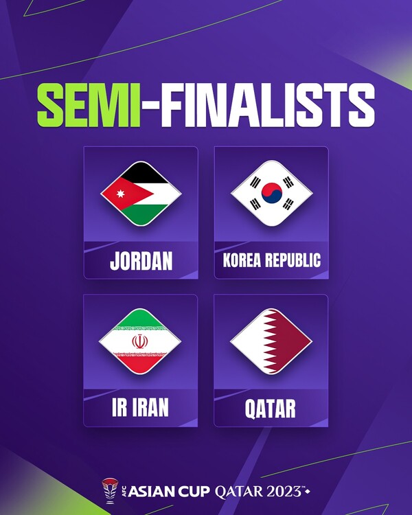 사진=AFC. 준결승 진출 4팀