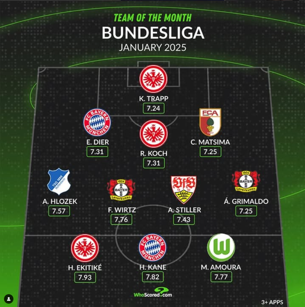 사진=후스코어드닷컴