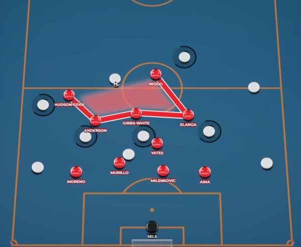 사진=Football Meta