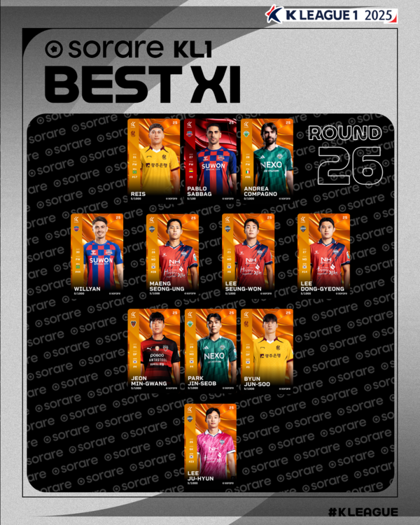 사진=한국프로축구연맹