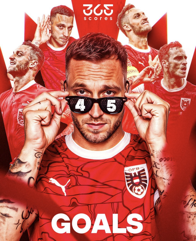 사진=365 스코어스