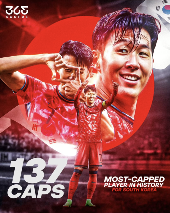 사진=365 스코어