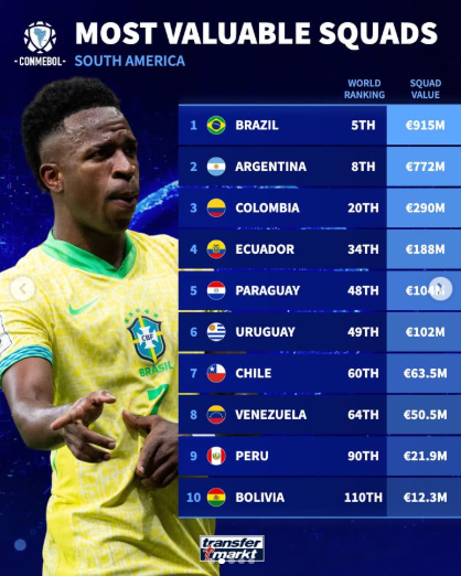 사진=트랜스퍼마크트