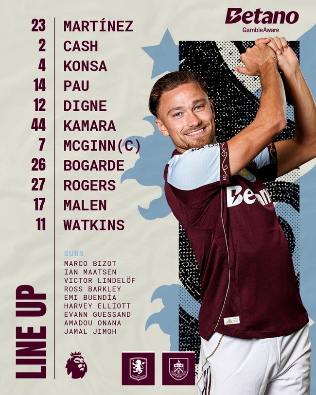 사진=아스톤 빌라