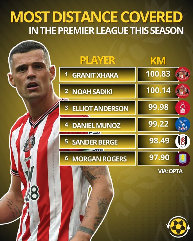 사진=트랜스퍼 뉴스 라이브