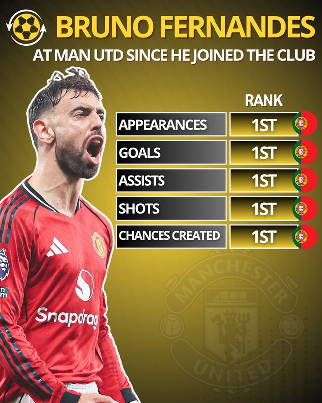 사진=트랜스퍼 뉴스 라이브