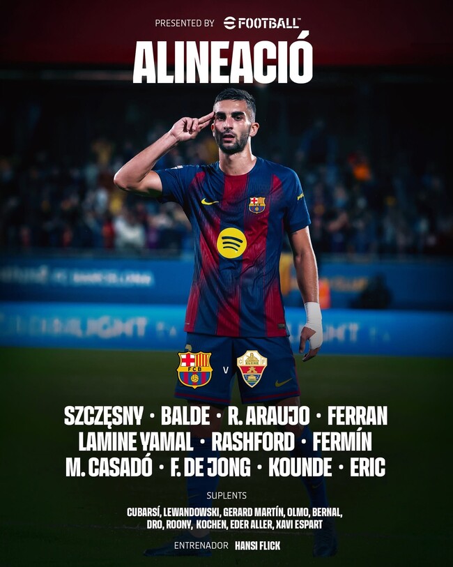 사진=바르셀로나