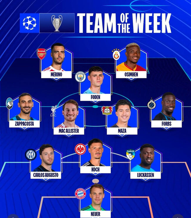 사진=유럽축구연맹(UEFA)