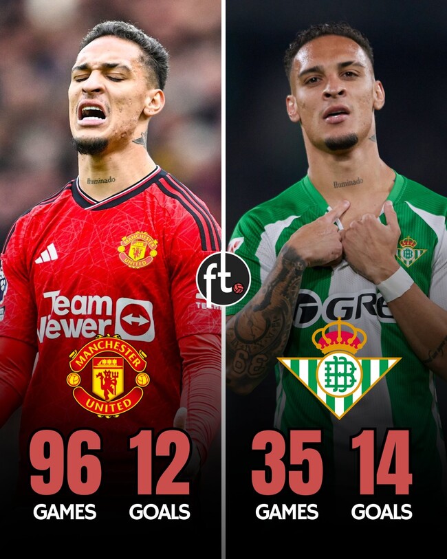 사진=풋볼 트윗