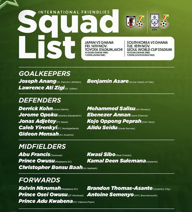 사진=가나축구협회