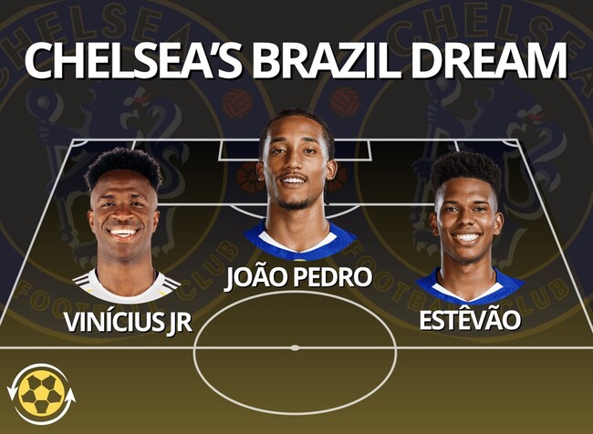 사진=트랜스퍼 뉴스 라이브