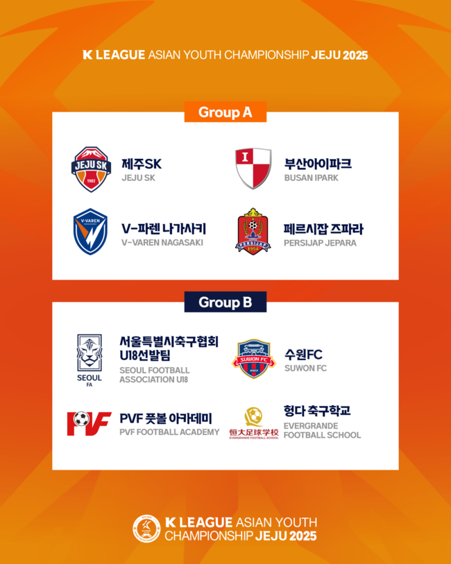 사진=한국프로축구연맹