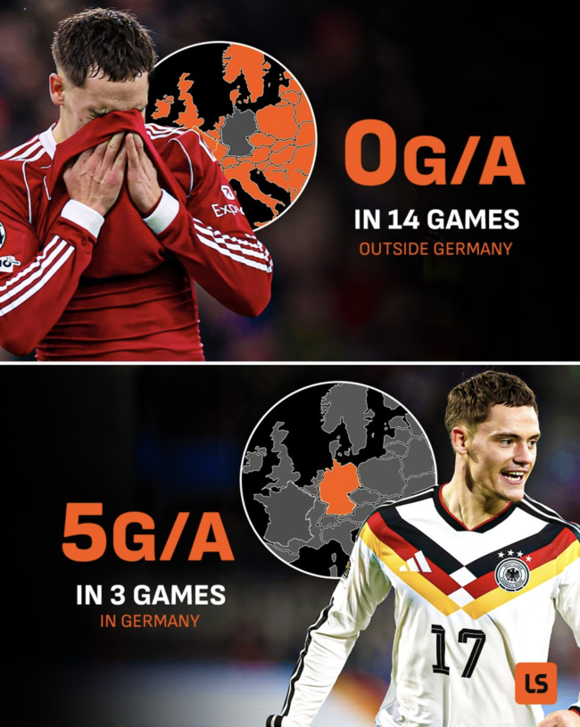 사진=라이브 스코어