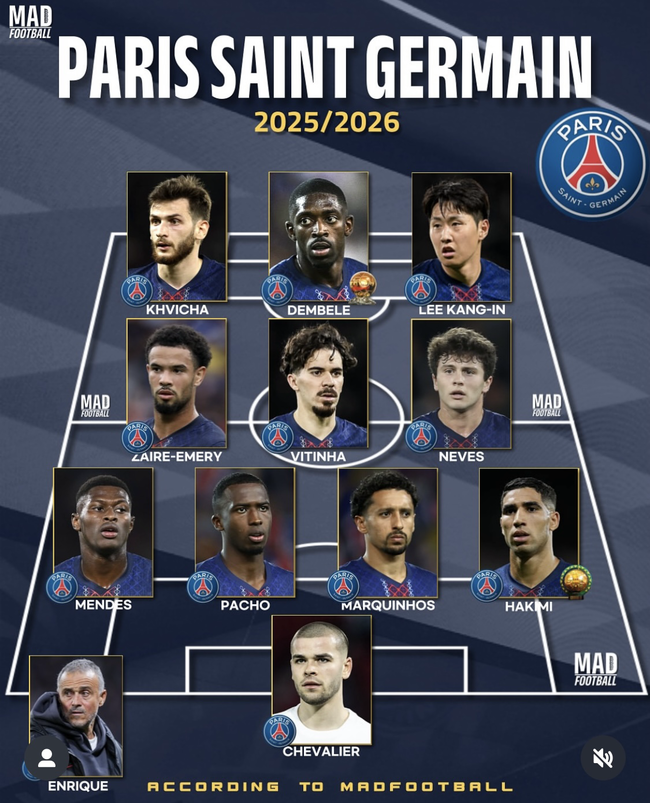 사진=매드 풋볼