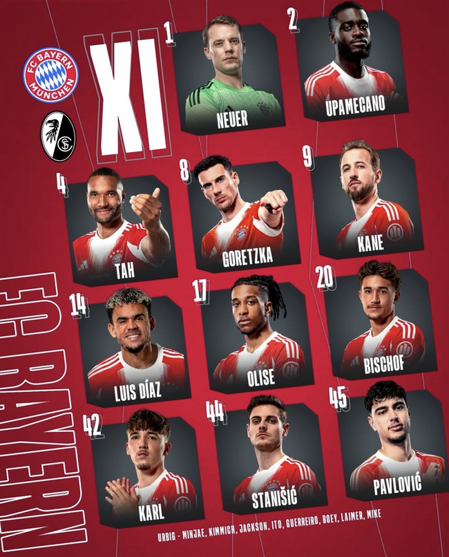 사진=바이에른 뮌헨