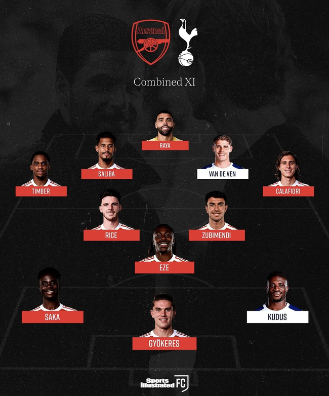 사진=스포츠 일러스트레이티드