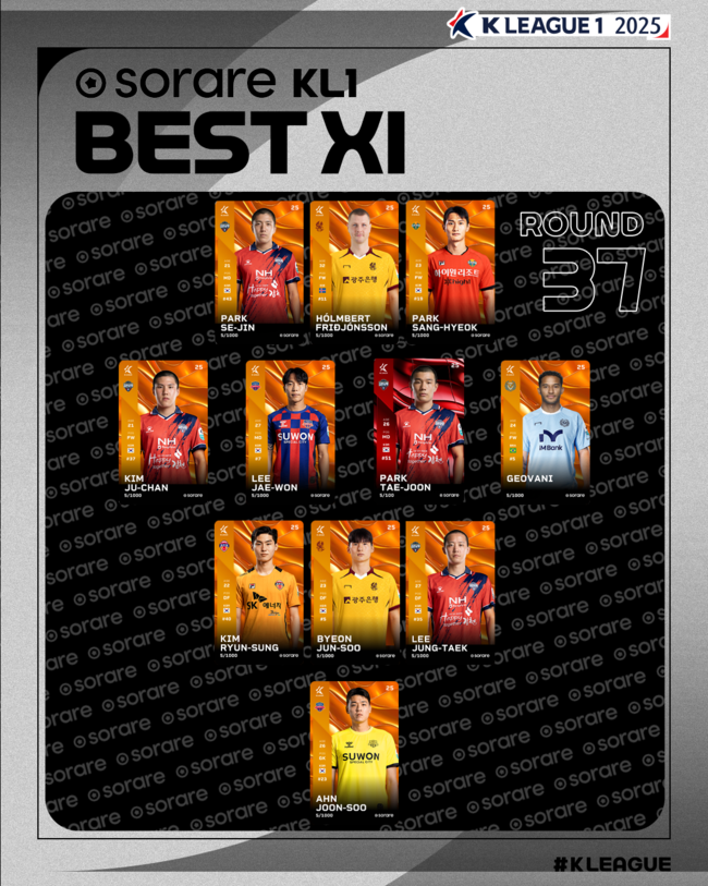 사진=한국프로축구연맹