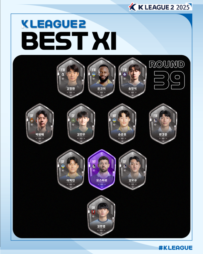 사진=한국프로축구연맹