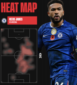 첼시 주장 리스 제임스 경기 장면